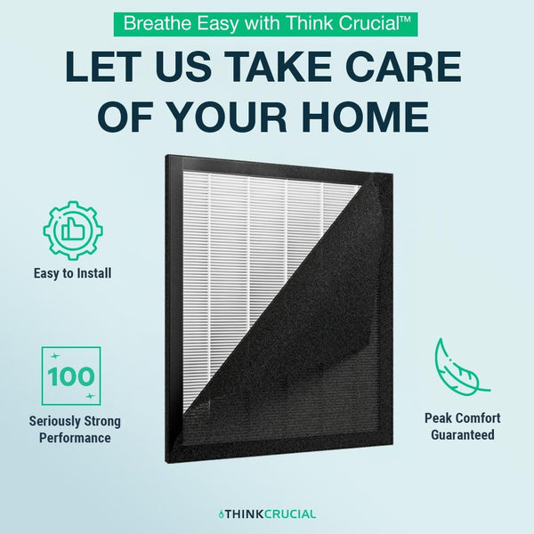 2-Pack Hepa Filters 4 Pre - Filters Compatible with MOOKA KJ190L Air Purifier – H13 True High-Efficiency Air Purifier Replacement Filtration, Helps Clear Odor, Smoke, Pet Dander. By Think Crucial