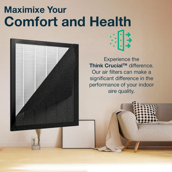 2-Pack Hepa Filters 4 Pre - Filters Compatible with MOOKA KJ190L Air Purifier – H13 True High-Efficiency Air Purifier Replacement Filtration, Helps Clear Odor, Smoke, Pet Dander. By Think Crucial