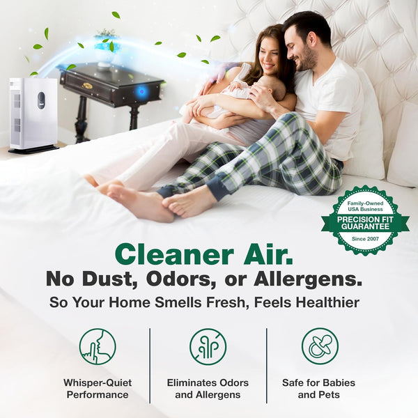 Think Crucial Replacement Filter Compatible with Shark Air Purifier 4 – HEPA with Carbon Filters That Fits Model HE400, HE401, HE402, HE405, Part no. HE4FKPET – 2-Pack