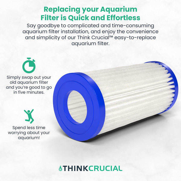 Think Crucial Replacement Micron Cartridge Filter compatible with Marineland PA0140 (1 pack)