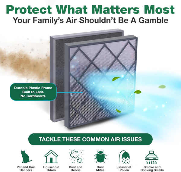 Think Crucial Replacement Filter Compatible with Shark Air Purifier 4 – HEPA with Carbon Filters That Fits Model HE400, HE401, HE402, HE405, Part no. HE4FKPET – 2-Pack