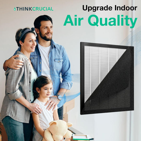 2-Pack Hepa Filters 4 Pre - Filters Compatible with MOOKA KJ190L Air Purifier – H13 True High-Efficiency Air Purifier Replacement Filtration, Helps Clear Odor, Smoke, Pet Dander. By Think Crucial