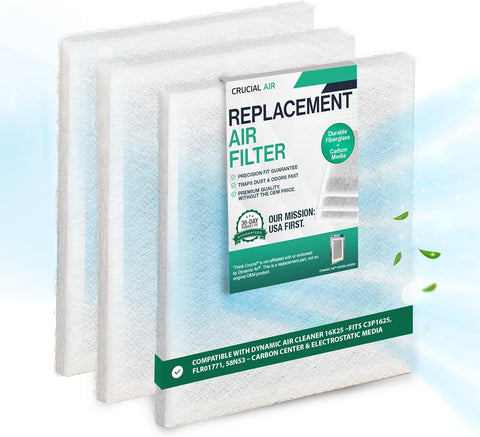 Replacement Filter Pads Compatible with Dynamic Air Cleaner 16x25 – Fits C3P1625, FLR01771, 85N53 – Carbon Center & Electrostatic Media – 3-Pack by Think Crucial
