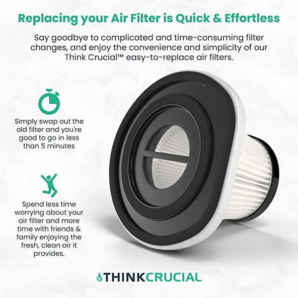  Think Crucial Replacement Vacuum Filters Compatible