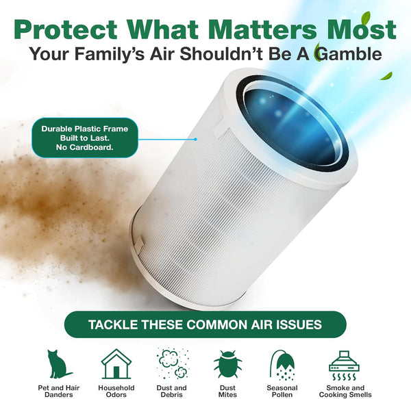 Think Crucial Replacement HEPA filter Compatible with Clorox Ultra Air Purifier Model 11060, XL Rooms up to 2,220 sq ft, Part # 12060, High-Efficiency Advanced Filtration Air Purification (2-Pack)