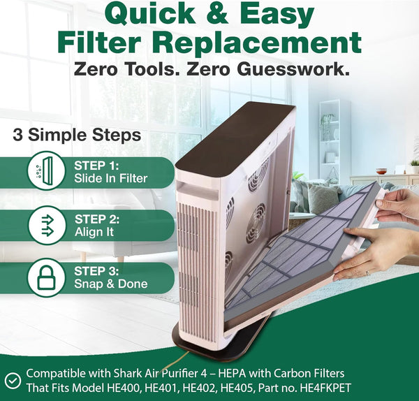 Think Crucial Replacement Filter Compatible with Shark Air Purifier 4 – HEPA with Carbon Filters That Fits Model HE400, HE401, HE402, HE405, Part no. HE4FKPET – 2-Pack