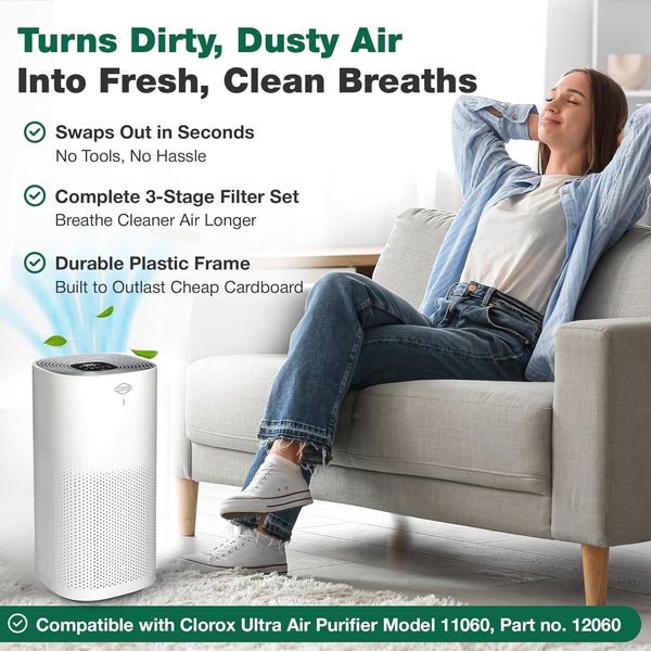 Think Crucial Replacement HEPA filter Compatible with Clorox Ultra Air Purifier Model 11060, XL Rooms up to 2,220 sq ft, Part # 12060, High-Efficiency Advanced Filtration Air Purification (2-Pack)