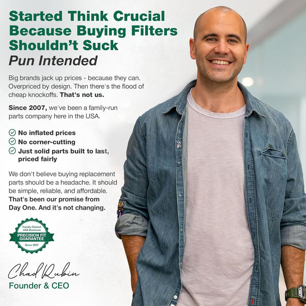 Think Crucial Replacement HEPA filter Compatible with Clorox Ultra Air Purifier Model 11060, XL Rooms up to 2,220 sq ft, Part # 12060, High-Efficiency Advanced Filtration Air Purification (2-Pack)