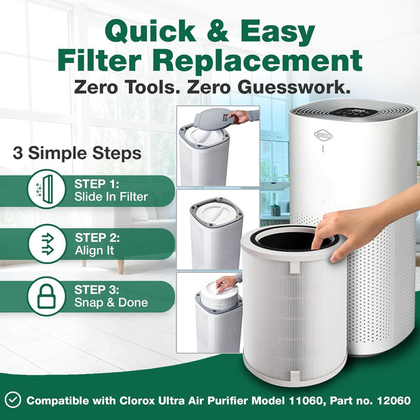Think Crucial Replacement HEPA filter Compatible with Clorox Ultra Air Purifier Model 11060, XL Rooms up to 2,220 sq ft, Part # 12060, High-Efficiency Advanced Filtration Air Purification (2-Pack)