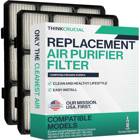 Think Crucial Replacement Filter Compatible with Eureka Part# S3008, Models NEU560, NEU562, NEU562A Floorrover Vacuum Cleaner (2-Pack)
