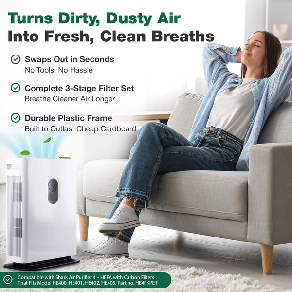 Think Crucial Replacement Filter Compatible with Shark Air Purifier 4 – HEPA with Carbon Filters That Fits Model HE400, HE401, HE402, HE405, Part no. HE4FKPET – 2-Pack