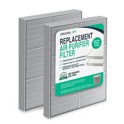 2 Replacement Air Purifier Filters - Compatible with Whirlpool Part # 8171434K, 1183054K - Fits Whirlpool Air Purifier Model AP450, AP45030HO, AP510 - (2 Pack) - by Think Crucial