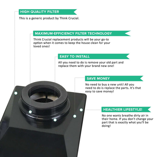 Replacement HEPA Style Filter, Fits Rainbow Rexair E2, Compatible with Part R12179, R12647B