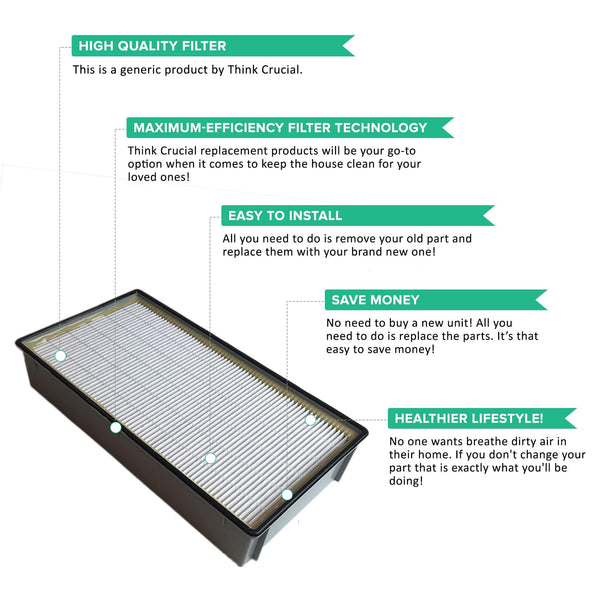 Replacement Air Purifier Filter Compatible with Hunter® Brand Filter Part # 30962, Models 30729, 30730, 30763, 36730