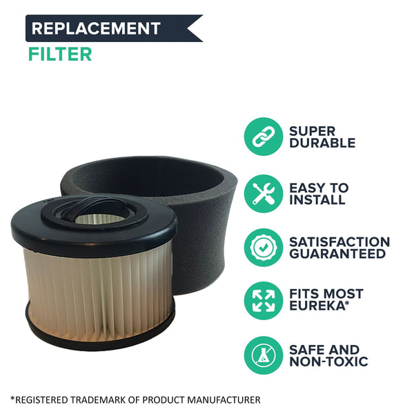 Crucial Vacuum Air Filter Replacement - Compatible With Eureka Vac Filters Part # DCF-20, DCF20 - Models 3041AQU, 3041QU, 3041AZ, 3041AZE - Bulk Packs For Vacs, Home Vacuums, Office