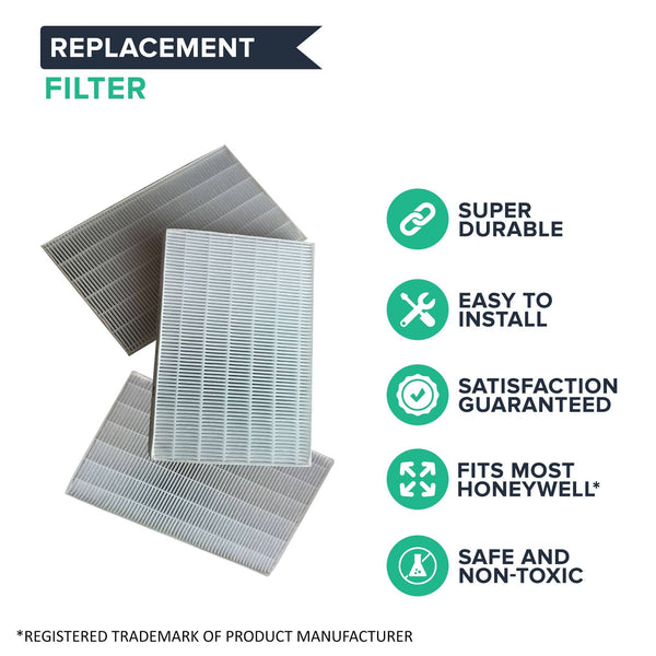 Replacement Air Purifier Filters, Fits Honeywell HRF-R2 HPA-090, HPA-100, HPA200 & HPA300 Series