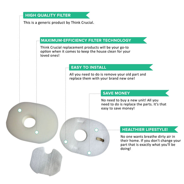 Replacement Foam & Felt Filter Kit, Fits Shark Rocket Vacuums, Compatible with Part XFFV300 & 1080FTV320