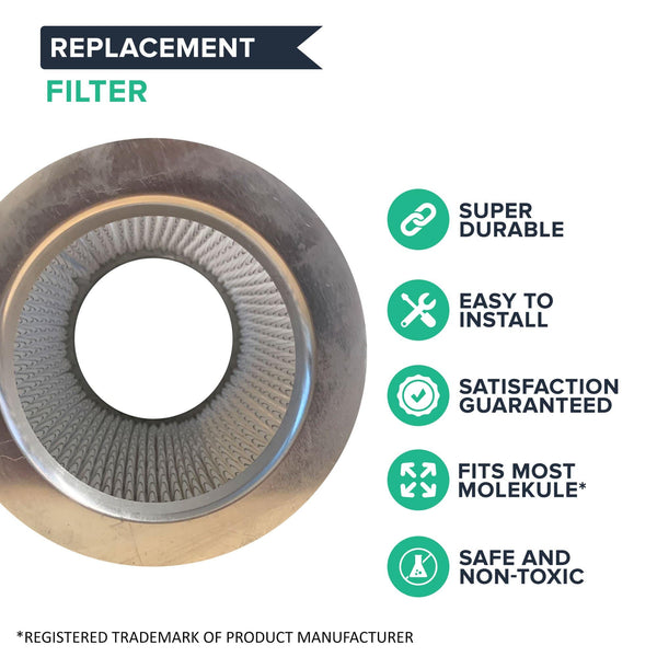 Think Crucial Replacement HEPA Style Pre Filter And Post-Filter Kit, Compatible with Gray Version 2.1 Designed to Fit Molekule (TM) Air Cleaner Purifier Machine
