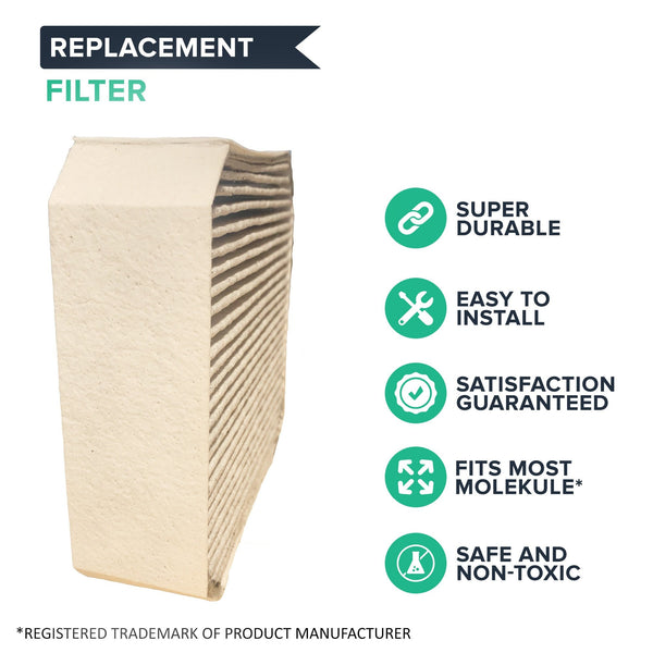 Think Crucial Replacement HEPA Style Pre-Filter, Compatible with Gray Version 2.1 Designed to Fit Molekule (TM) Air Cleaner Purifier Machine, Bulk Pre Filters