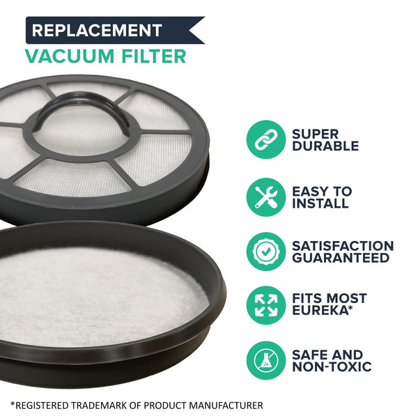 Crucial Air Exhaust Motor Filter Replacement Filter Part# EF-7 091541 Compatible With Eureka Vacuum Models AS3001A, AS3008A, AS3011A AS3030A