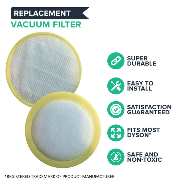 Think Crucial Replacement Vacuum Filter – Compatible with Dyson DC17 HEPA Style Post Filter & Pre Filter Part # 911236-01, 911235-01, Fit Dyson DC-17 DC17 HEPA Style Vacuum – (1 Post & 1 Pre Filter)