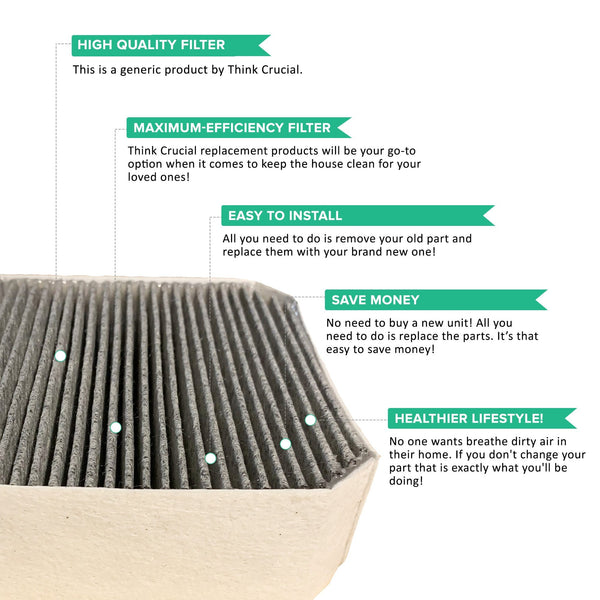 Think Crucial Replacement HEPA Style Pre Filter And Post-Filter Kit, Compatible with Gray Version 2.1 Designed to Fit Molekule (TM) Air Cleaner Purifier Machine