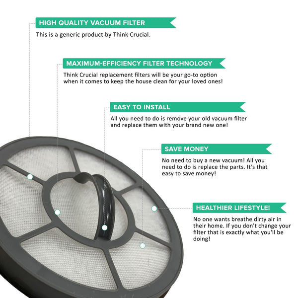 Crucial Air Exhaust Motor Filter Replacement Filter Part# EF-7 091541 Compatible With Eureka Vacuum Models AS3001A, AS3008A, AS3011A AS3030A