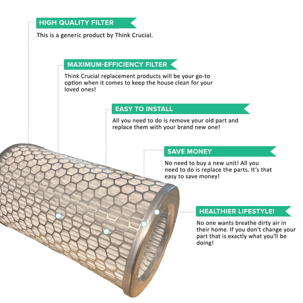 Think Crucial Replacement HEPA Style Post-Filter, Compatible with Gray Version 2.1 Designed to Fit Molekule (TM) Air Cleaner Purifier Machine, Bulk Post Filters