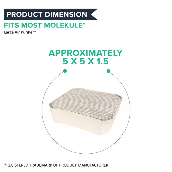 Think Crucial Replacement HEPA Style Pre-Filter, Compatible with Gray Version 2.1 Designed to Fit Molekule (TM) Air Cleaner Purifier Machine, Bulk Pre Filters