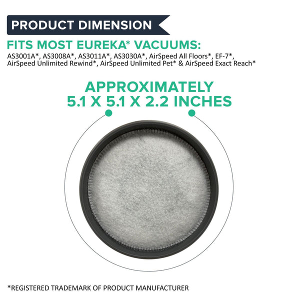 Crucial Air Exhaust Motor Filter Replacement Filter Part# EF-7 091541 Compatible With Eureka Vacuum Models AS3001A, AS3008A, AS3011A AS3030A