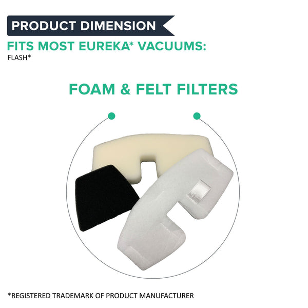 Inlet, Outlet & Woven Filter Set, Fits Eureka Flash Stick Vacuums, Compare to Part # N0205, N0206 & N0207
