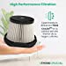 Think Crucial Replacement Filter Compatible with Shark Wandvac Pet WS632 (1 pack)
