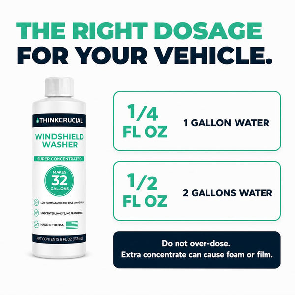 Think Crucial windshield washer fluid super concentrate