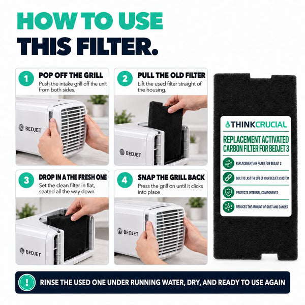 Think Crucial Activated Carbon Filter for BedJet 3