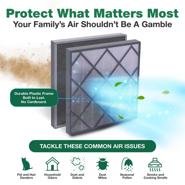 Think Crucial Replacement Filter Compatible with Shark Air Purifier 4 – 2 HEPA Carbon Filters, Fits HE400, HE401, HE401C, HE401NP, HE402, HE402C, HE405, UA415, HE4FKBAS, HE4FKPET, HE4FKPETMB, HE4FKPRO