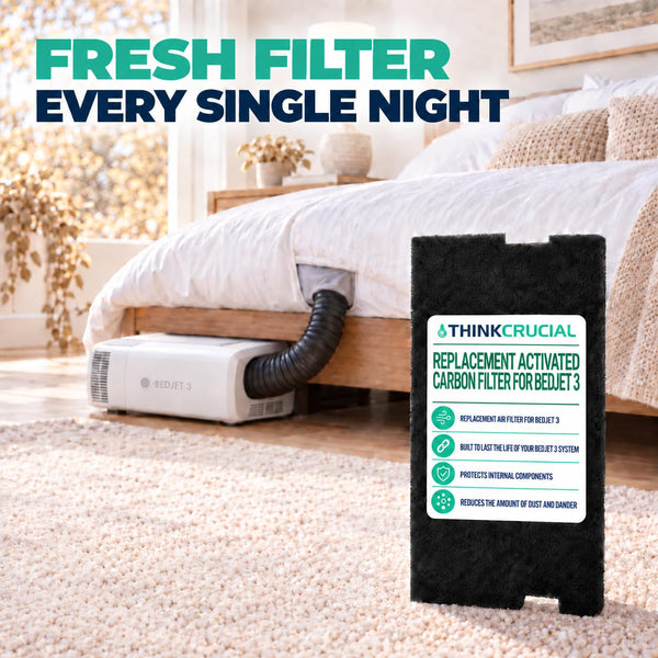 Think Crucial Activated Carbon Filter for BedJet 3