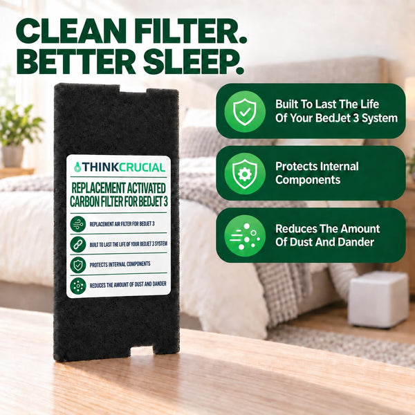 Think Crucial Activated Carbon Filter for BedJet 3