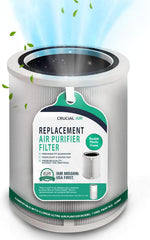 Replacement filter compatible with Clorox Ultra Air Purifier 11060, part 12060