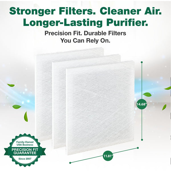 Think Crucial Replacement Filter Pads for 20x25 Dynamic Air Cleaners – Fits C3P2025, FLR01774, 85N54 – Carbon & Electrostatic Media – Pre-Cut for Reusable Frame – 3 Pack (No Frame Included)
