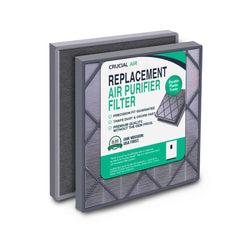 Think Crucial Replacement Filter Compatible with Shark Air Purifier 4 – 2 HEPA Carbon Filters, Fits HE400, HE401, HE401C, HE401NP, HE402, HE402C, HE405, UA415, HE4FKBAS, HE4FKPET, HE4FKPETMB, HE4FKPRO