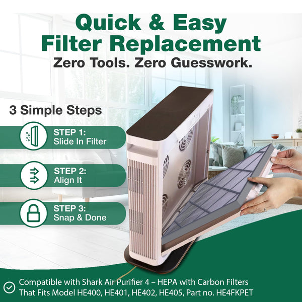 Think Crucial Replacement Filter Compatible with Shark Air Purifier 4 – 2 HEPA Carbon Filters, Fits HE400, HE401, HE401C, HE401NP, HE402, HE402C, HE405, UA415, HE4FKBAS, HE4FKPET, HE4FKPETMB, HE4FKPRO
