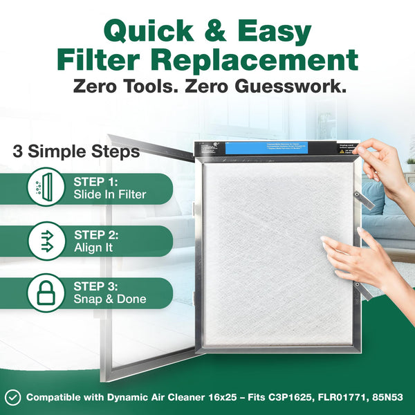 Think Crucial Replacement Filter Pads for 20x25 Dynamic Air Cleaners – Fits C3P2025, FLR01774, 85N54 – Carbon & Electrostatic Media – Pre-Cut for Reusable Frame – 3 Pack (No Frame Included)