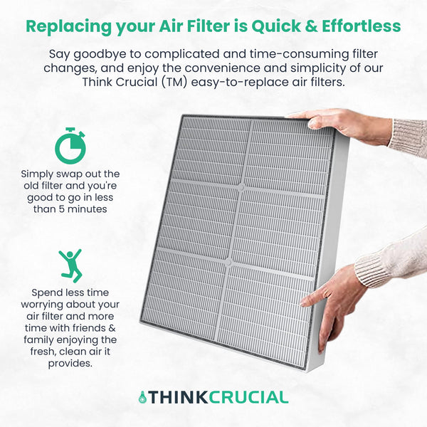 Replacement filter for Whirlpool AP450 and AP510