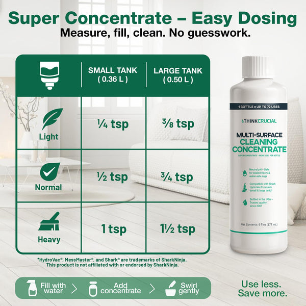 Think Crucial 72x Uses SUPER Concentrate Compatible with Shark® HydroVac® Models WD100, WD101, WD161 MessMaster, WD200, WD201, WD261 & More – 6 oz Neutral pH Multi-Surface Cleaner