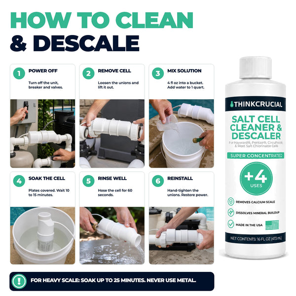 Think Crucial Salt Cell Cleaner for Saltwater Pools