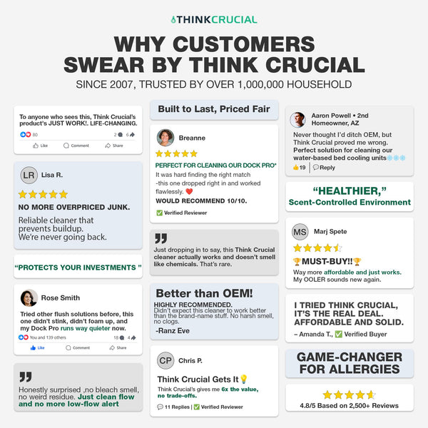 Think Crucial 30x Uses Sleep System Cleaner – Compatible with Chilipad, Chili Sleep Dock Pro, OOLER & Cube Cooling Pad Systems – Bed Cooling Pad Monthly Maintenance Concentrated Solution – 6oz