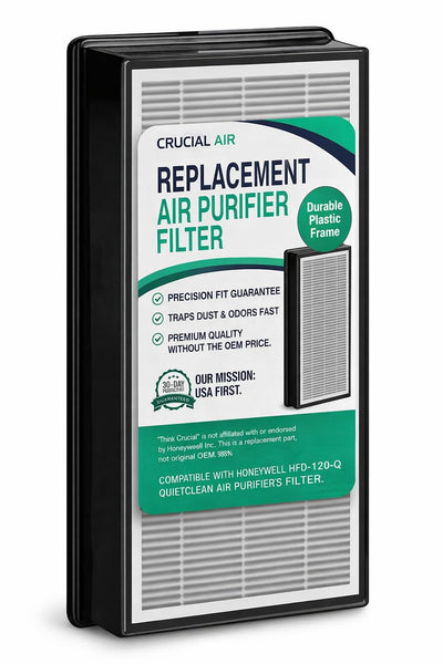 Replacement Air Filter Compatible with Honeywell HFD-120-Q, Holmes Part # 16216, HRC1, HAPF30, HAPF30D – 
