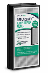 Replacement Air Filter Compatible with Honeywell HFD-120-Q, Holmes Part # 16216, HRC1, HAPF30, HAPF30D – 