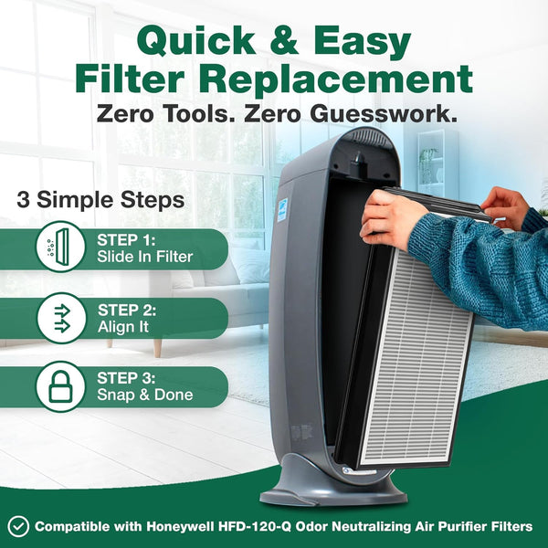 Replacement Air Filter Compatible with Honeywell HFD-120-Q, Holmes Part # 16216, HRC1, HAPF30, HAPF30D –  — image 7