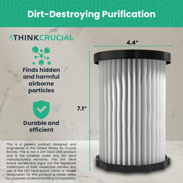 Crucial Vacuum Replacement Vacuum Filters Compatible With Dirt Devil Part # 3-250435-001, 3250435001 & Mo — image 3